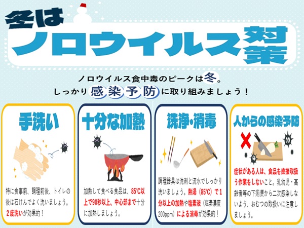 ノロウイルス食中毒にご注意