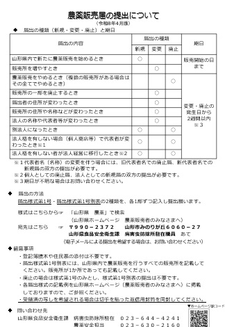 販売届の提出についてR8