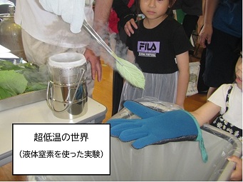 R8液体窒素