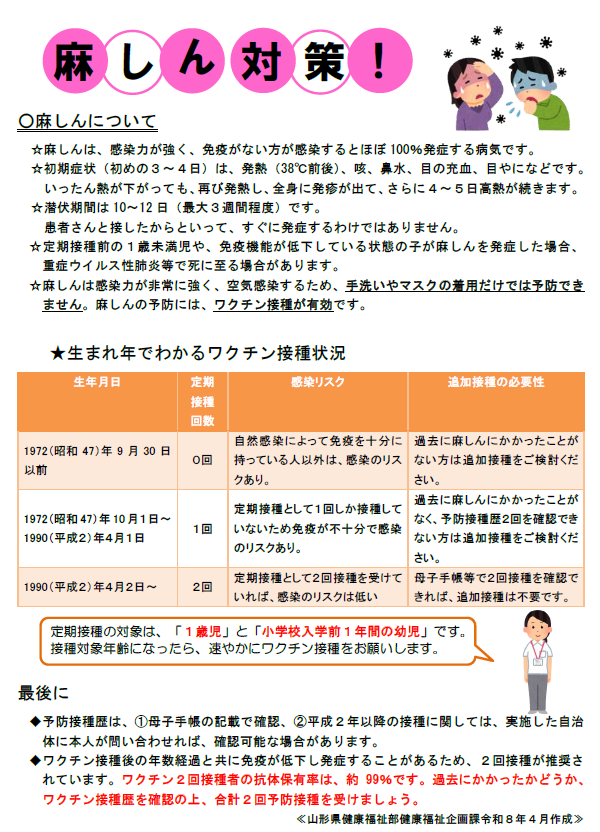 麻しんチラシ