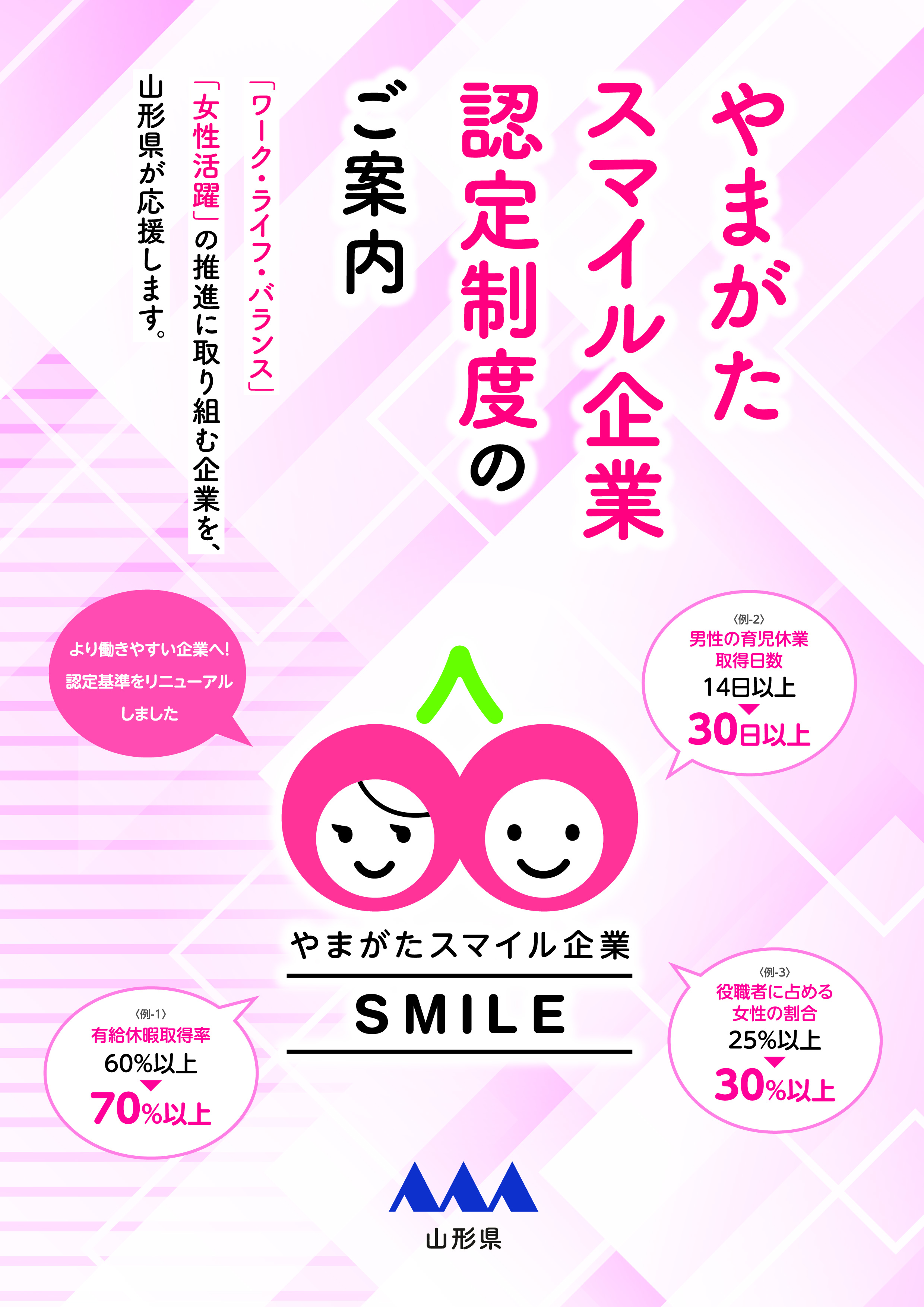 R8smile