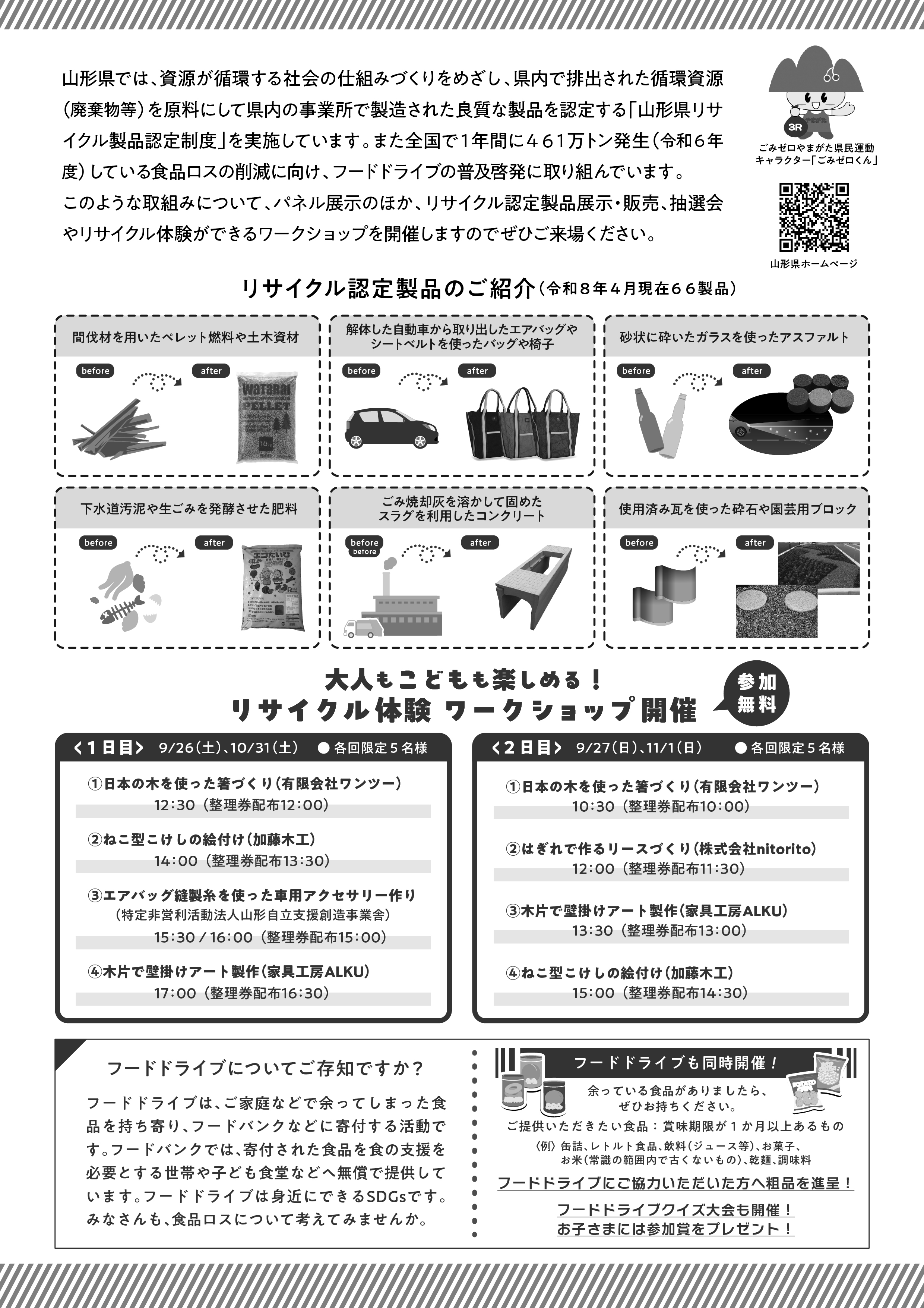 チラシ裏