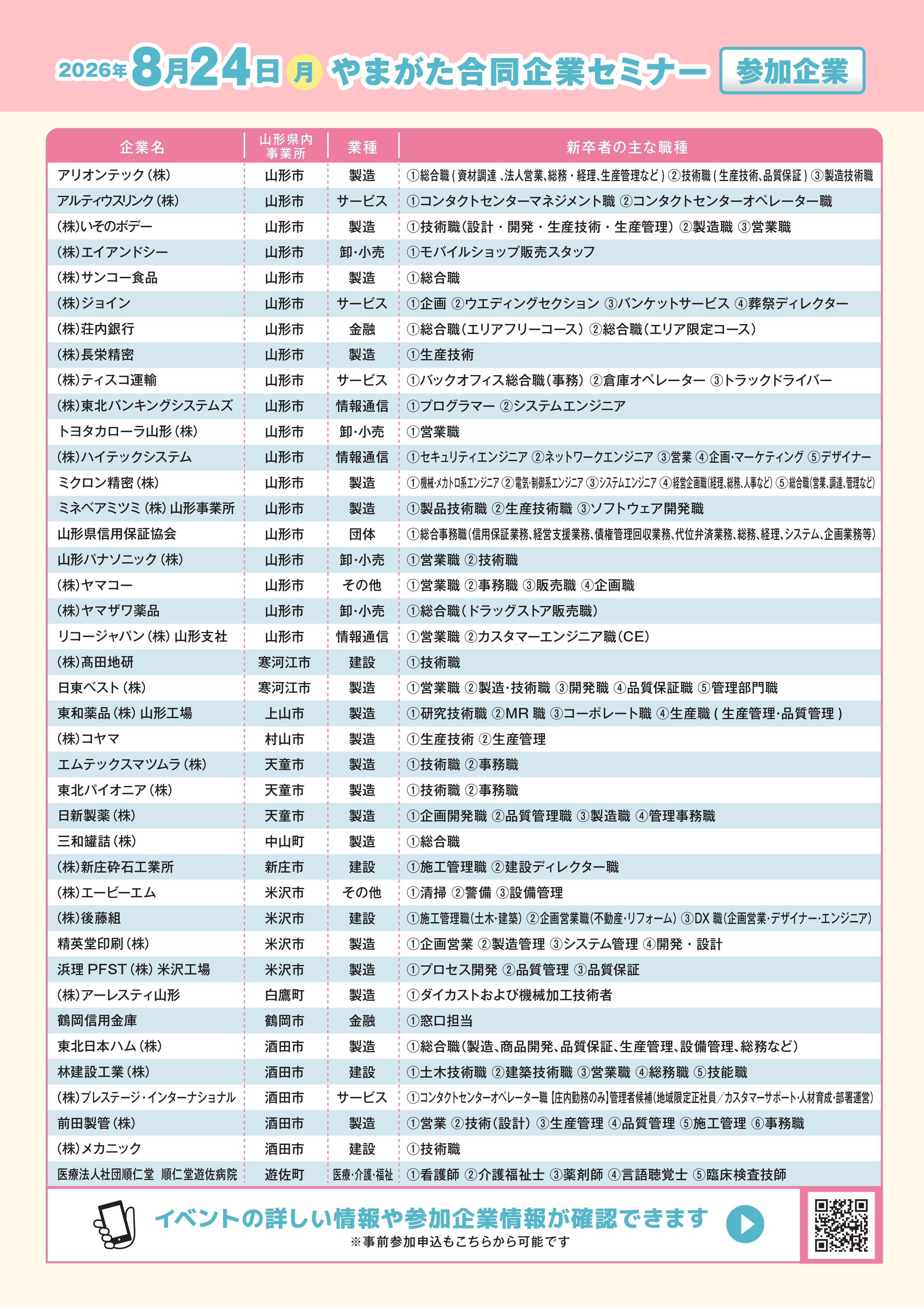 合セミ表