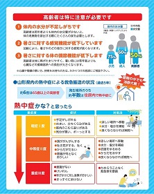 r6netsuchirashi-2